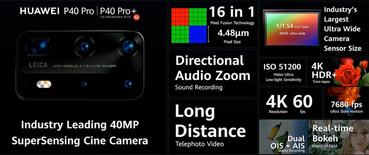 يعمل هاتف هواوي P40 Pro Plus علي تعزيزات الكاميرا 5
